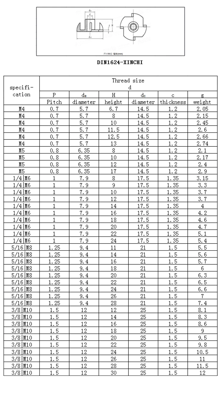 National Standard Fastener 4.8 Grade Carbon Steel Plug Head Welding Fitting Accessories